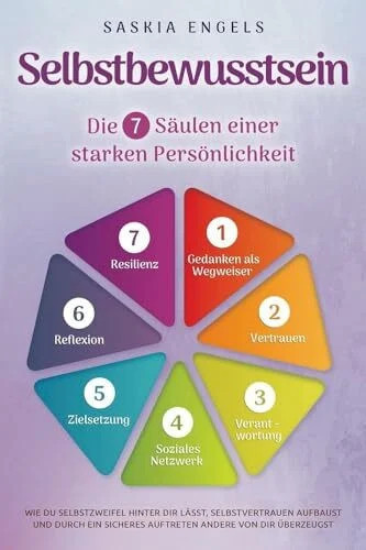Selbstbewusstsein die 7 - –,